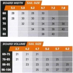 Unifiber Weed Slasher G10 Powerbox